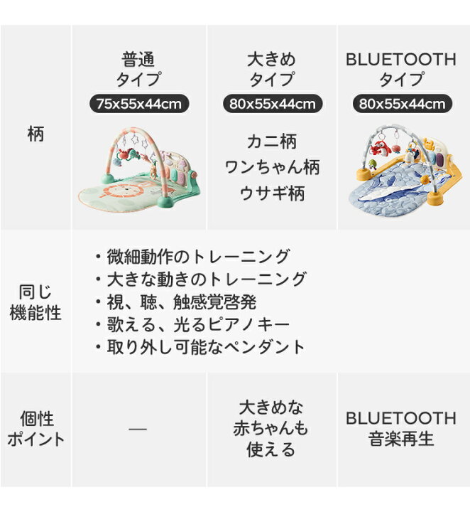 楽天市場】【マラソン期間8%クーポン】【SNS話題】ベビージム 