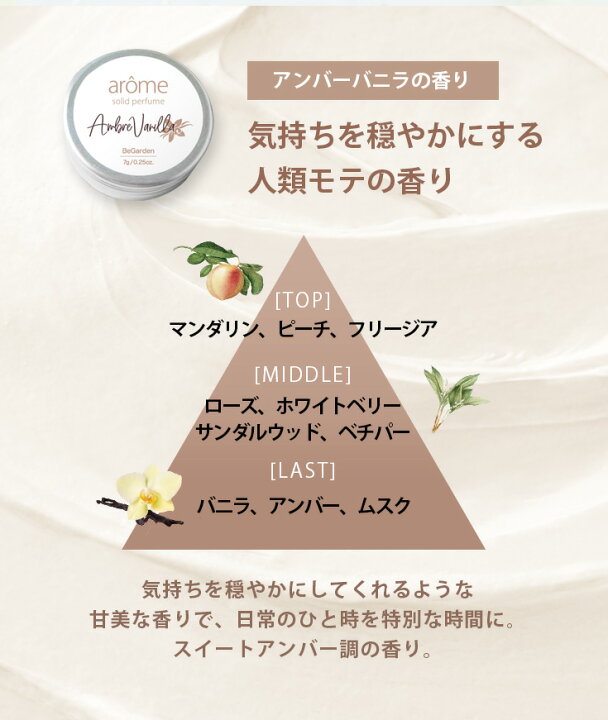 楽天市場】アローム arome 練り香水 7g 全10種 香水 練香水 レディース 