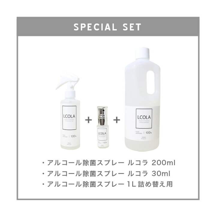 楽天市場】【アルコール除菌スプレーセット】 200ml 30ml 1,000mL詰め替え(1L) ルコラ LCOLA アルコール消毒 日本製 ウイルス対策 除菌 消毒 消毒用アルコール : BeGarden 楽天市場】【アルコール除菌スプレーセット】 200ml 30ml 1,000mL詰め替え(1L) ルコラ LCOLA アルコール消毒 日本製 ウイルス対策 除菌 消毒 消毒用アルコール : BeGarden