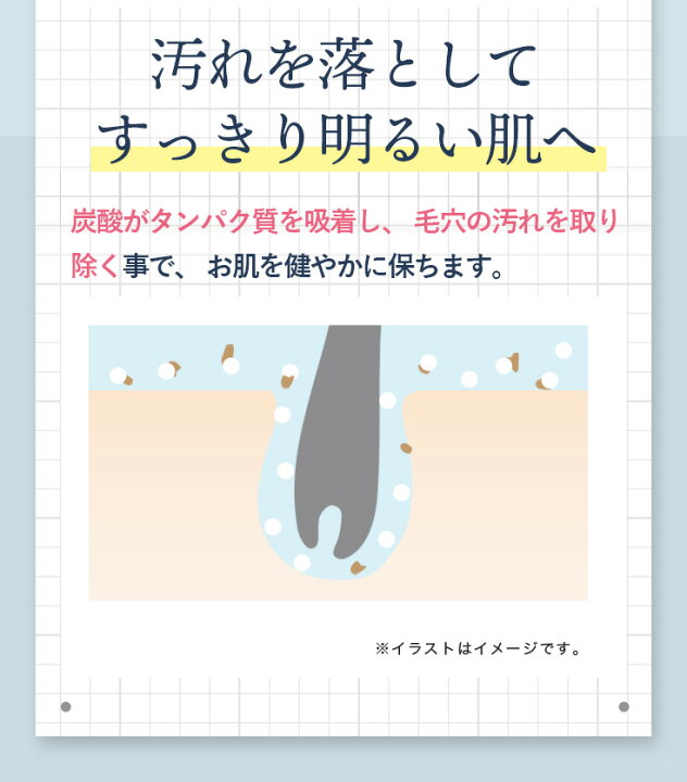楽天市場】【お一人様1回限り】【楽天総合1位】炭酸パック 3回お試し 