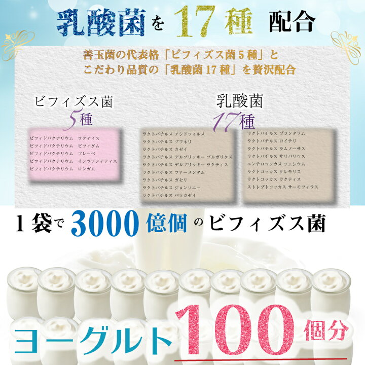 900円 92%以上節約 ダイエット サプリメント クリニコードゼロ 60粒 美容 健康 スリム 正規品 送料無料 即日発送 900円 92%以上節約 ダイエット サプリメント クリニコードゼロ 60粒 美容 健康 スリム 正規品 送料無料 即日発送