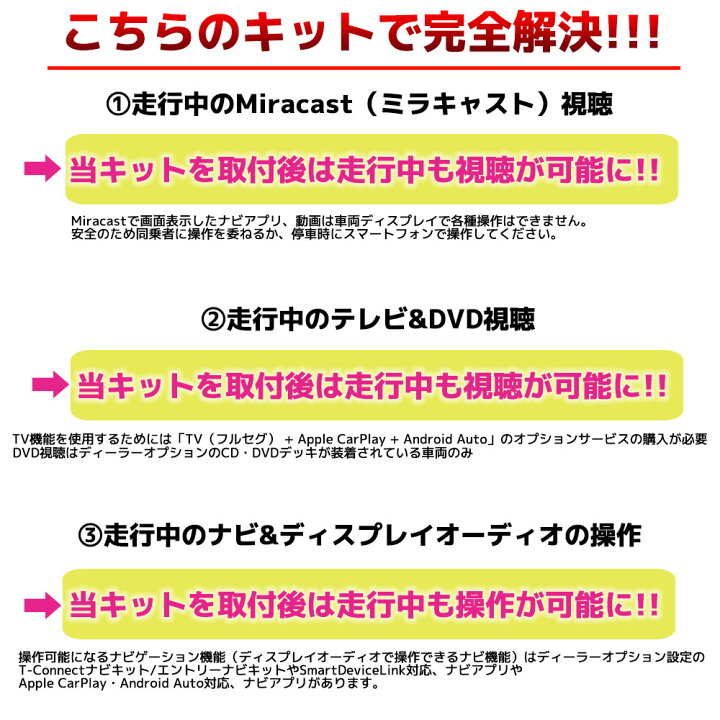 楽天市場 アルファード キャンセラー Tvキットトヨタ Toyota 走行中テレビが見れるテレビキット ナビキット テレビキャンセラー Tvキャンセラー ディスプレイオーディオ Dvd ナビ操作 ナビ ケーブル 走行中 テレビ 視聴 Agh30 Agh35 Ggh30 Ggh35 R2 1 Be Nice Store