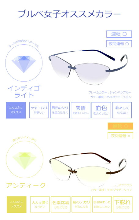楽天市場】サングラス レディース 偏光 スポーツ uvカット ブルー 