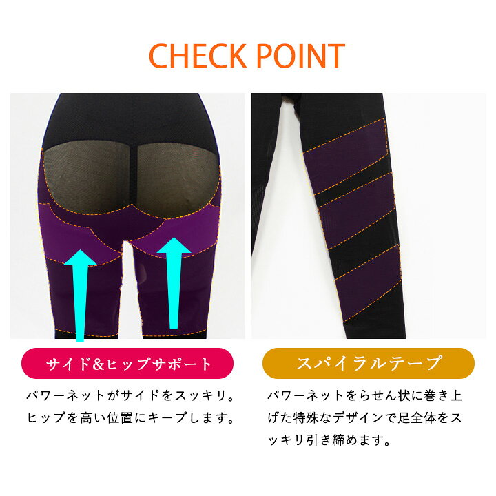 楽天市場】グラントイーワンズ ドレナージュ スパッツ 光電子 着圧  