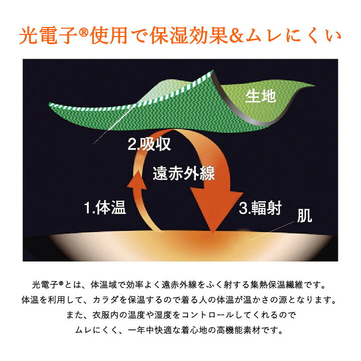 楽天市場】グラントイーワンズ ドレナージュ スパッツ 光電子 着圧  