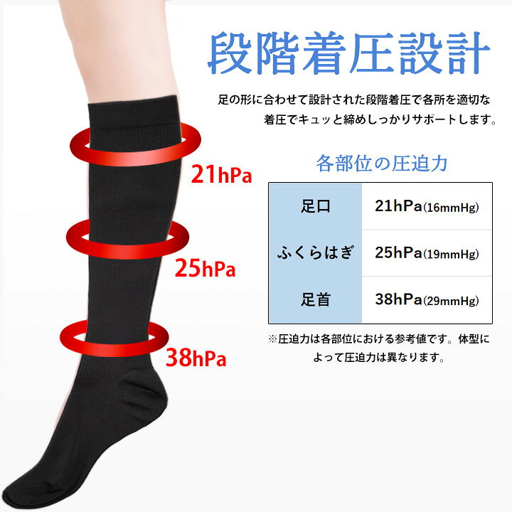 楽天市場】グラントイーワンズ エナジックハイソックス Grant E One