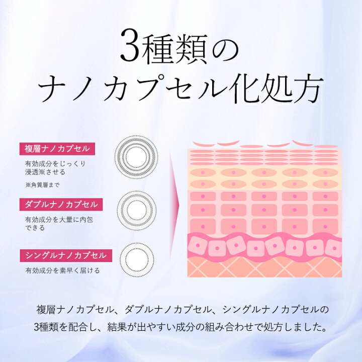 楽天市場】FACE MAKE 4D フェイスメイク4D 小顔エッセンスケア美容液 