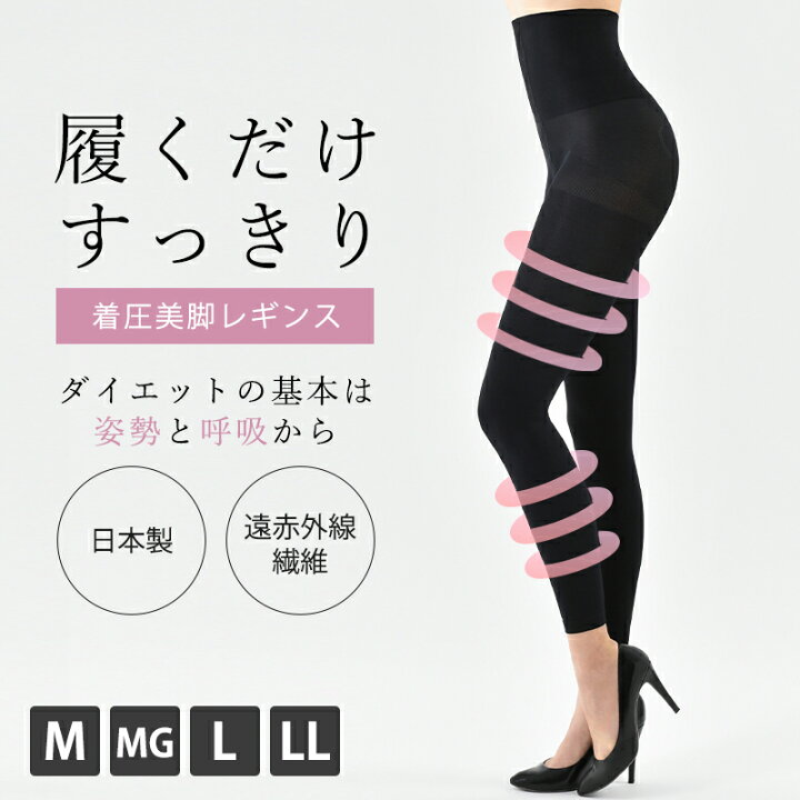 楽天市場】＼ポイント5倍☆4/14 20:00 〜 4/18 23:59／ Be-fit 燃活 