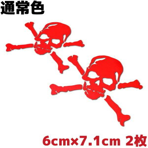  oCN wbg XebJ[ XJ C 6cm×7.1cm 2Zbg ʏF bh Xm{ T[tB XP{[