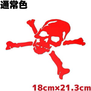  Xm[{[h XebJ[ XJ C 傫 18cm×21.3cm ʏF bh Xm{ T[tB XP{[