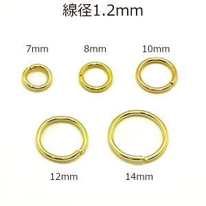 ۃJ S[h 100Zbg 7mm 8mm 10mm 12mm 14mm a1.2mm }J  O b Ȃp[c q sAX lbNX CO nhCh f ޗ ZG-202