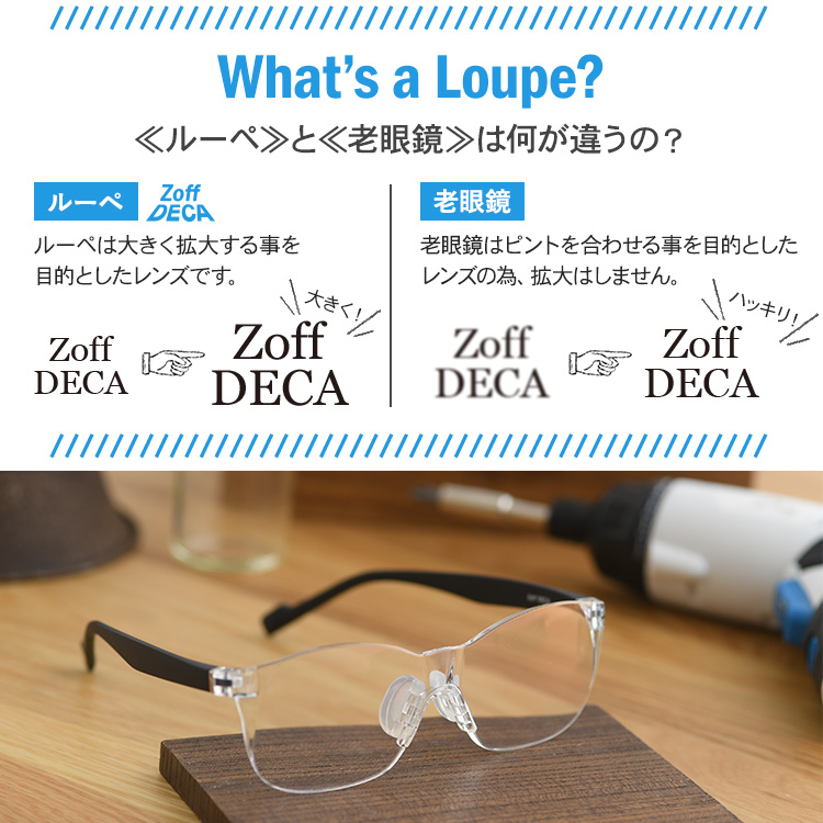 楽天市場】ゾフ Zoff DECA 正規品 メガネ型ルーペ 1.6倍 無料