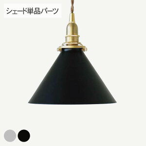 ACAVF[h R[jbV (VF[hPiTypeA) vVF[h Ɩ Ɩ  k CeA ACA _CjO rO Q gC  ؍ CeA Vv i`