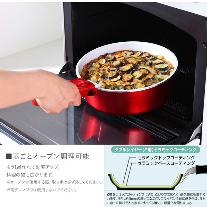 楽天市場】D＆S シャイニー フライパン・鍋6点セット DSCW6P 