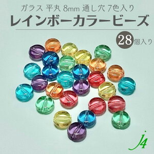 y KX C{[ J[ r[Y   8mm 28 j4 zKX ό` RC  7F J[ Ft  ʂ  nhCh  p[c  Ɩp ANZT[ sAX C