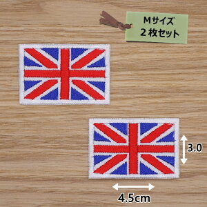 ACby( p )(MTCY)2Zbg