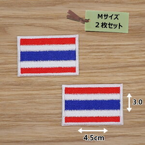 ACby(^C)(MTCY) 2Zbg