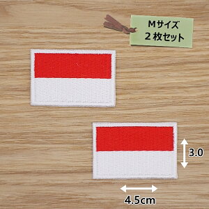 ACby(ChlVA)(MTCY) 2Zbg