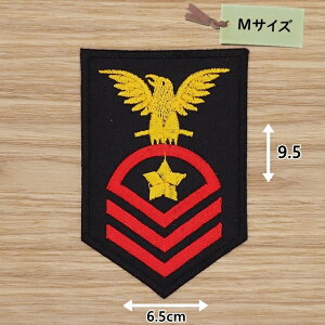 ACby ( CR K(/IW)) (MTCY)