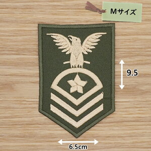 ACby ( CR K(/F)) (MTCY)