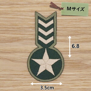 ACby ( K 3C  ) (MTCY)