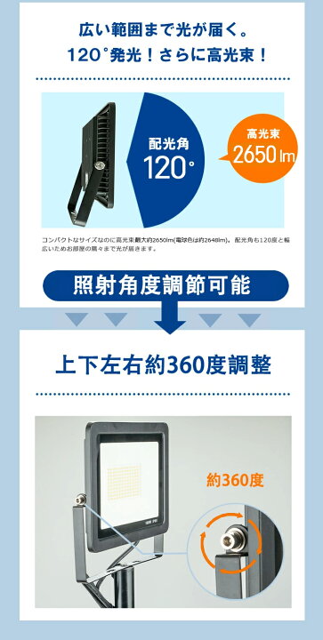 楽天市場】LED投光器 電球色 昼光色 黒 白 30W IP65 屋内 屋外 防塵 耐塵 防水 : ビームテック 楽天市場】LED投光器 電球色 昼光色 黒 白 30W IP65 屋内 屋外 防塵 耐塵 防水 : ビームテック