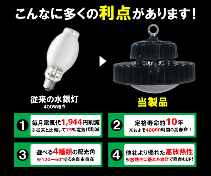 楽天市場】LED水銀灯 400W水銀灯相当 高天井用LED 反射笠 LED照明 屋外 