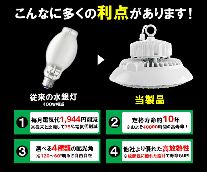 楽天市場】LED水銀灯 400W水銀灯相当 高天井用LED 反射笠 LED照明 屋外 