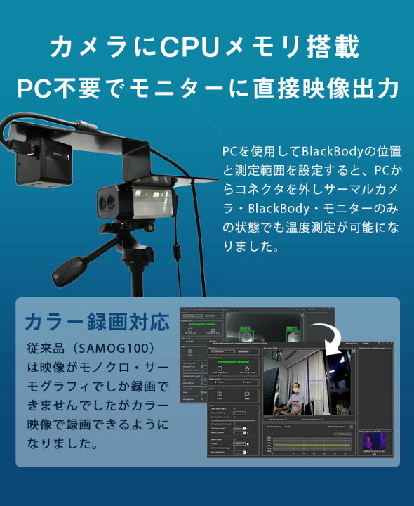 楽天市場】サーマルカメラ 体表温度検知カメラ 体表温度測定カメラ 