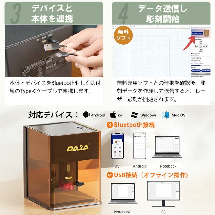 楽天市場】レーザー彫刻機 小型 加工機 レーザー 加工 カッター スマホ 