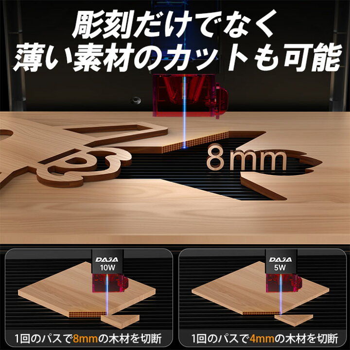 楽天市場】レーザー彫刻機 小型 加工機 レーザー 加工 カッター スマホ 
