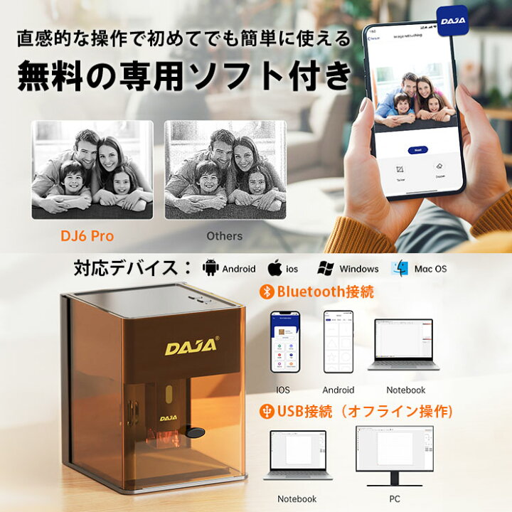 楽天市場】レーザー彫刻機 小型 加工機 レーザー 加工 カッター スマホ  