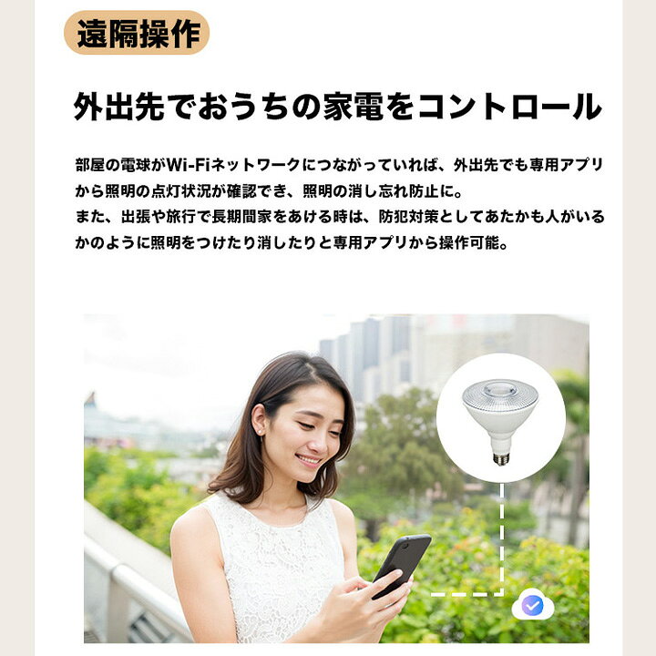 楽天市場】スマート リモコン 対応 LED 植物育成 水耕栽培 LEDライト 