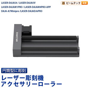 [U[@ANZT[[[ 12W S4 UV M1 M4 A7MINIPRO DJ6PRO IvV [U[Jb^[ LASER-ROLLER-R3