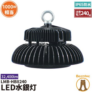 LEDⓔ 1000Wⓔ VpLED ˊ} LEDƖ OΉIP65ho h px60x70x90x120xLED ⓔ {ݏƖ H q Ɠ LEDCg Meanwelldt LMB-HBII240