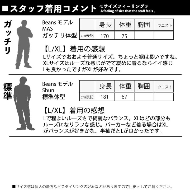楽天市場】児島ジーンズ オーバーオール おしゃれ サロペット デニム 