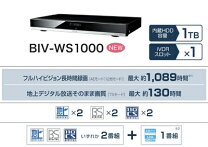 楽天市場】maxell biv－tw1100の通販