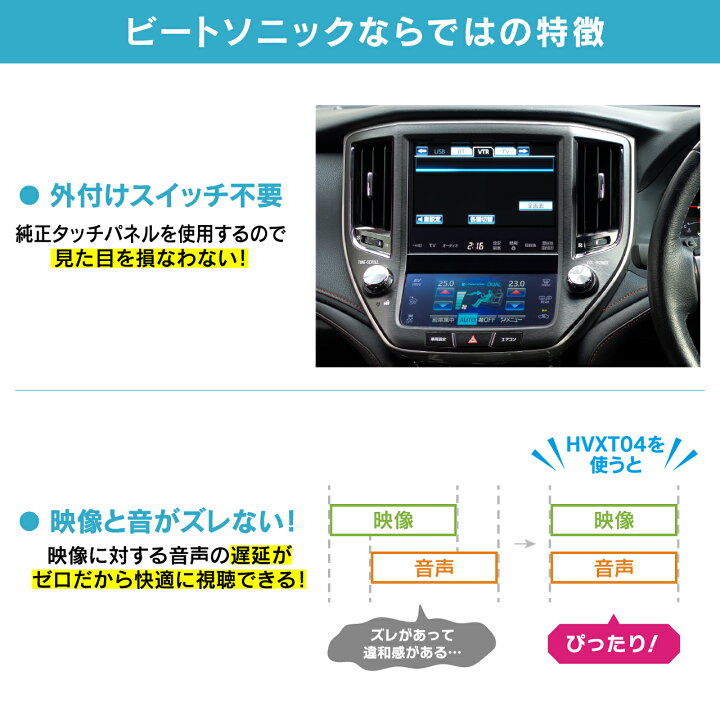 楽天市場】デジタルインプットインターフェース HVXT04 クラウン210系 