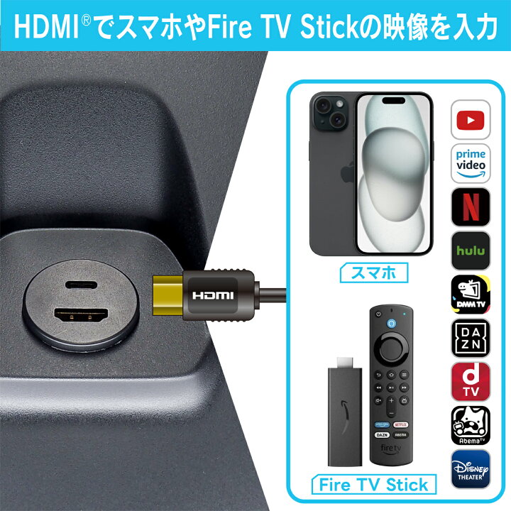 楽天市場】車種専用HDMI映像入力キット HDK03 :トヨタ 純正 