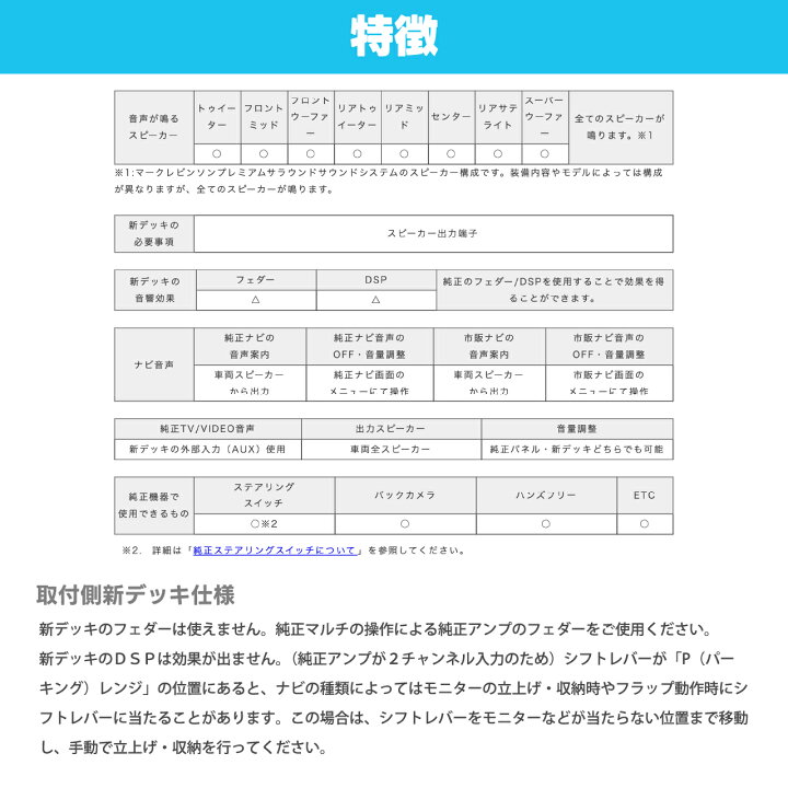 楽天市場】ナビ取替えキット レクサス IS250/350,ISF MVX-140【ビート ナビ取替えキット レクサス IS250/350,ISF MVX-140