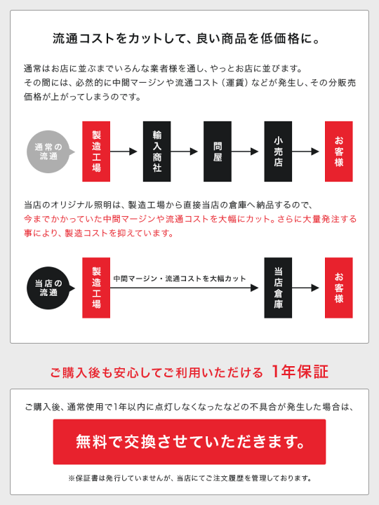 楽天市場】フロアライト 3灯 サレディアフロア Belled 電気