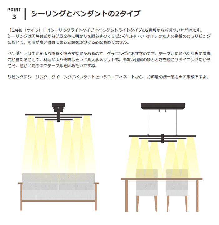 楽天市場】LEDシーリングライト ケイン ボーベル LED 電気
