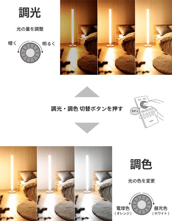 上品 楽天市場】ラコルト スタンドライト ベッロ LEDフロアライト その他