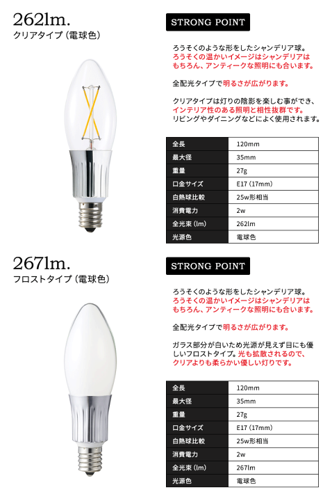 楽天市場】LED電球 E17 25W相当 シャンデリア球 200個セット【LED-035 