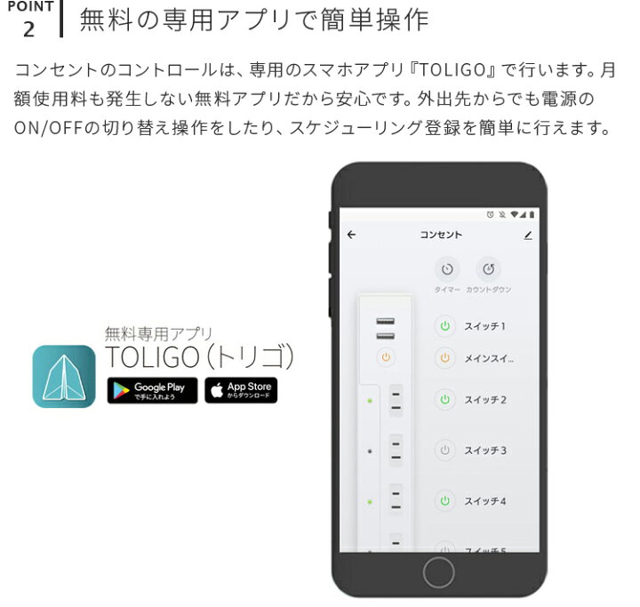 楽天市場 スマホで照明や家電をon Off Toligo 木目調スマートコンセント4口 2usb 電源タップ 延長コード 2m インテリア コンセントタップ 延長ケーブル 北欧 2 4a リモコン 水槽 タイマー 遠隔 リモート テレワーク スマート家電 高速充電 スマートプラグ 電源