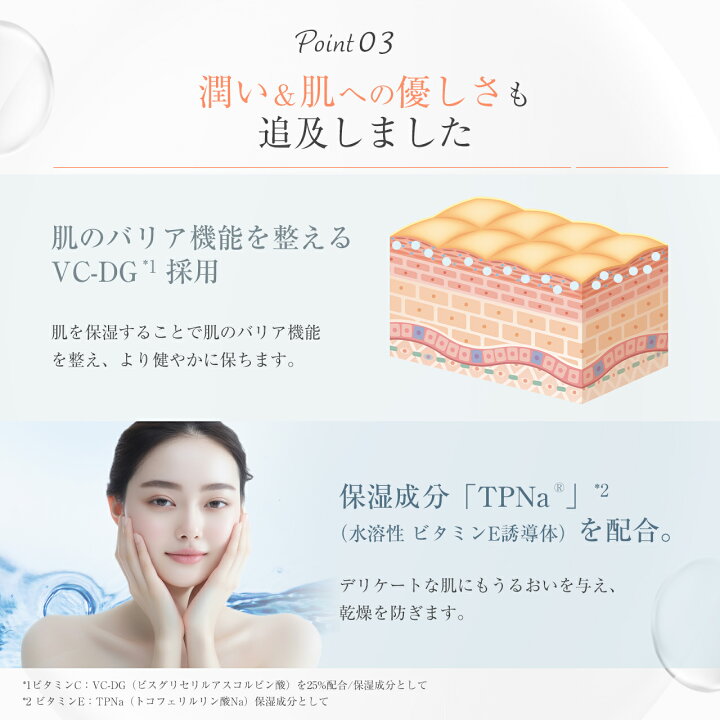 楽天市場】【公式】C25ブースター 30mL【送料無料】【高濃度ビタミンC 