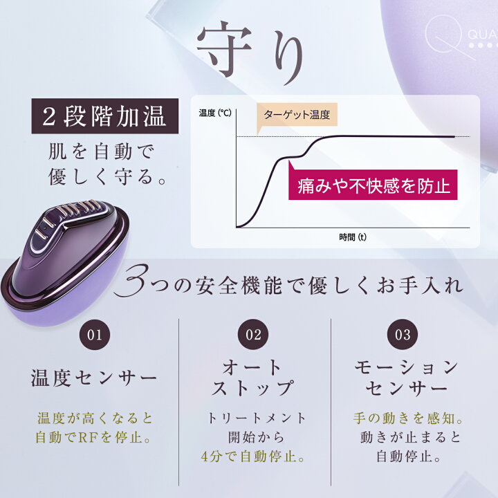 楽天市場】【公式】ひきしめ特化型美顔器 キャトルリフト QUATRE LIFT 