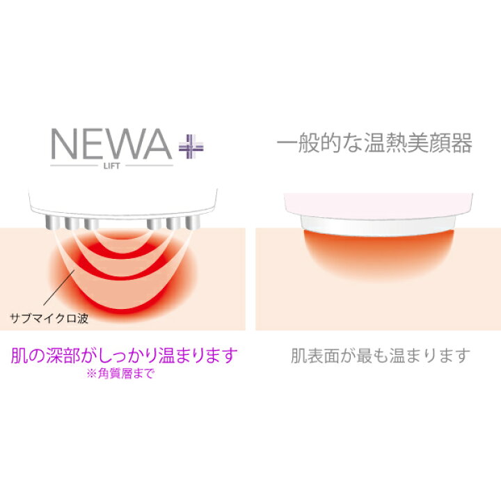 楽天市場】【公式】NEWAリフト＋（プラス） ライラック ひきしめ特化型 