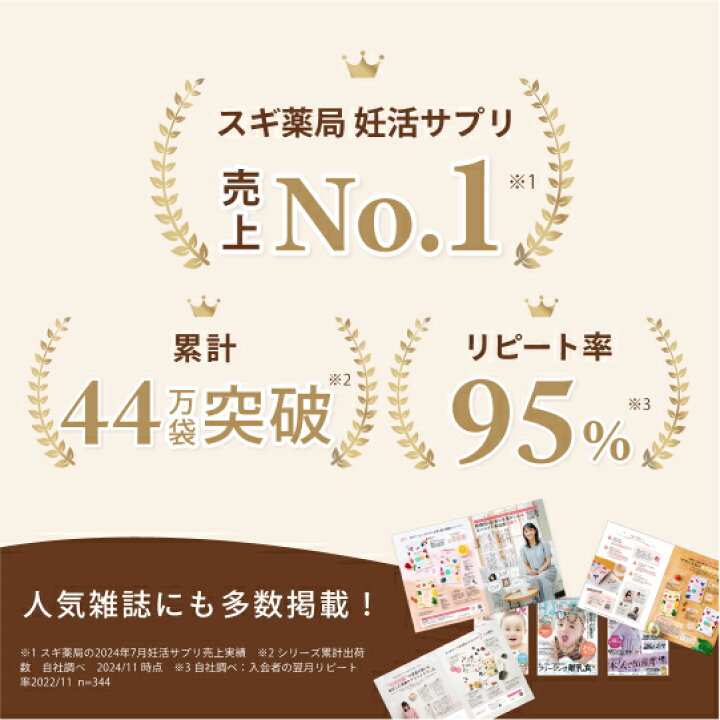 楽天市場】葉酸サプリ 妊活サプリ ミタス葉酸 mitas 時期別 妊活 妊婦 