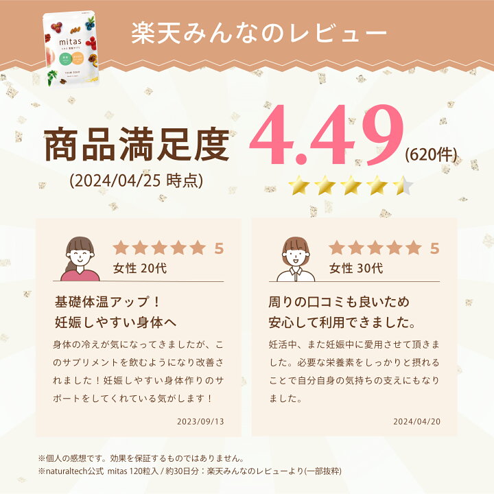 楽天市場】葉酸サプリ 妊活サプリ ミタス葉酸 mitas 時期別 妊活 妊婦 